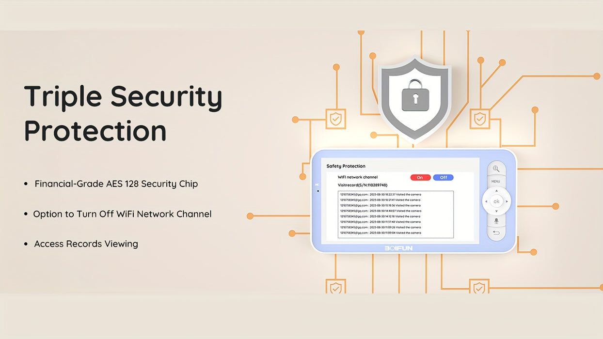 BOIFUN 720P WiFi Youngsters Monitor Camera with App Control, 5" Screen, Motion & Crying Detection, PTZ, Night Vision, Alarm Area, Temperature & Humidity Sensor, Two-Way Talk, ECO Mode, Rechargeable Battery, Smartphone App Com