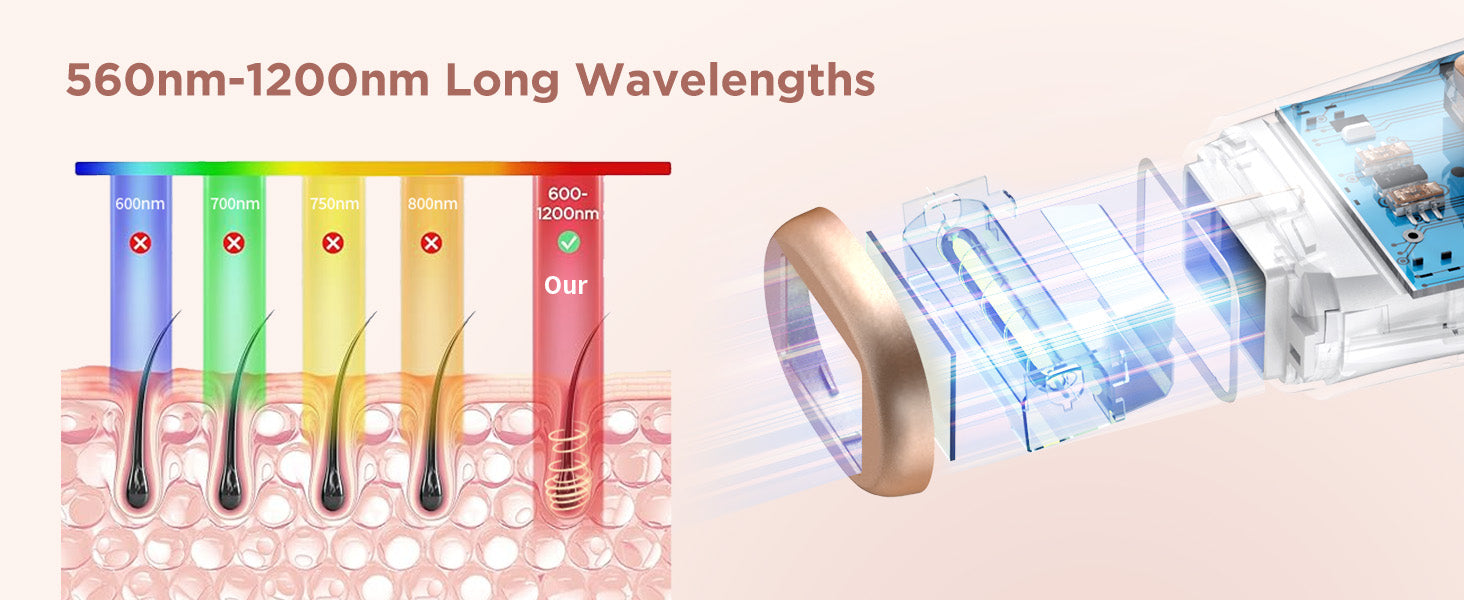 999900 Flashes IPL Hair Removal LCD Display Facial Body Arms Bikinis Photoepilator Home Use For Women Men Hair Removal Machine