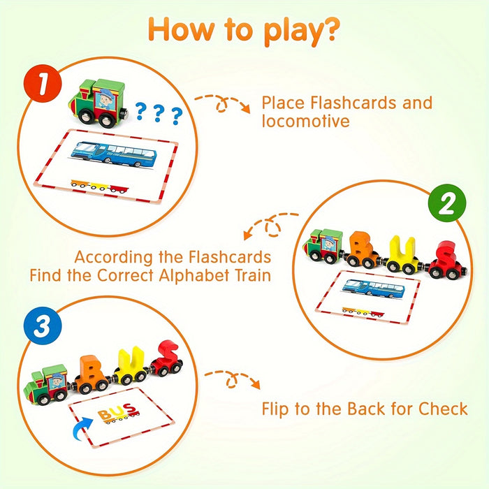 Vanmor 27 PCS Magnetic Wooden Alphabet Train Sets - ABC Letter Learning Toy Trains With 42 PCS Flash Cards, 1 Engine, 1 Storage Bag - Educational Toys for Toddlers Kids Boys Girls Ages 3-7 - Perfect Gift for Early Learning