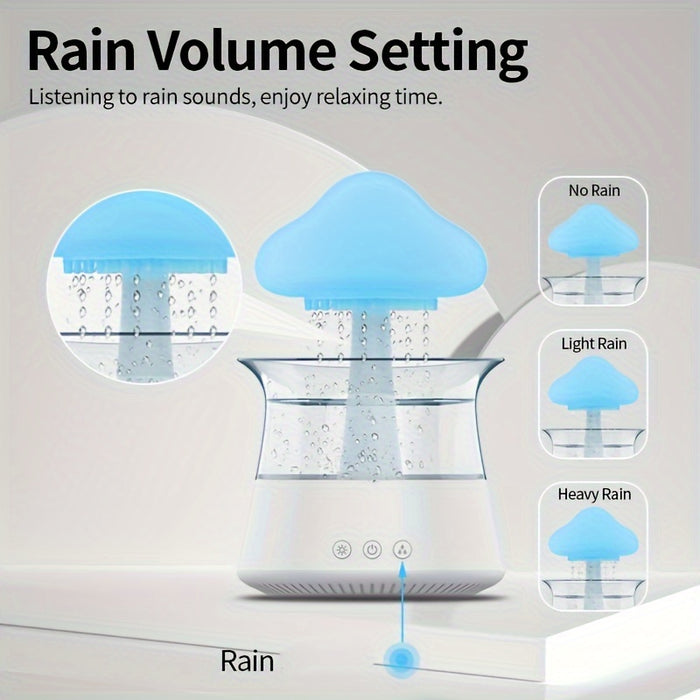 Rain Cloud Aromatherapy Essential Oil Diffuser, Zen Master Diffuser, Rain Cloud Night Light, Mushroom Lamp Diffuser, Mini Humidifier, Desk Fountain, Bedside Sleep Relaxation, Mood-Enhancing Water Droplet Sound.