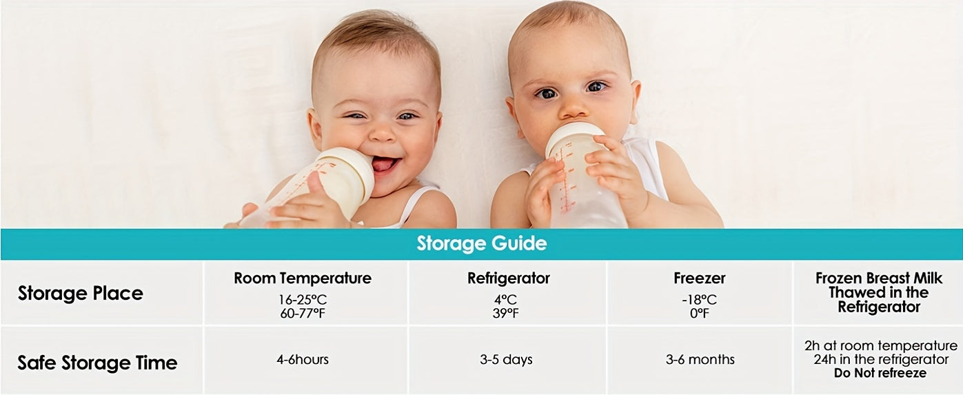 Breast Milk Storage Bags, 3oz Breast Milk Storage Bags and Stand Up Pouch