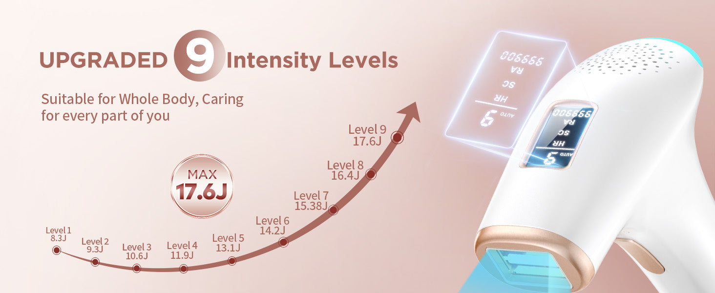 999900 Flashes IPL Hair Removal LCD Display Facial Body Arms Bikinis Photoepilator Home Use For Women Men Hair Removal Machine