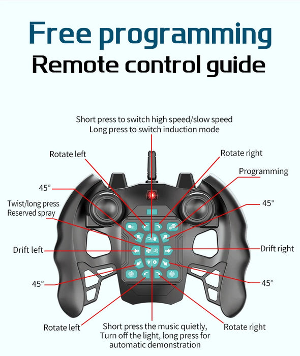 Rc Stunt Car Dual Remote Control Watch Gesture Sensor Drift 2.4GHz 4wd Rotation Deformation Electric Toy for Kids Boys Christmas
