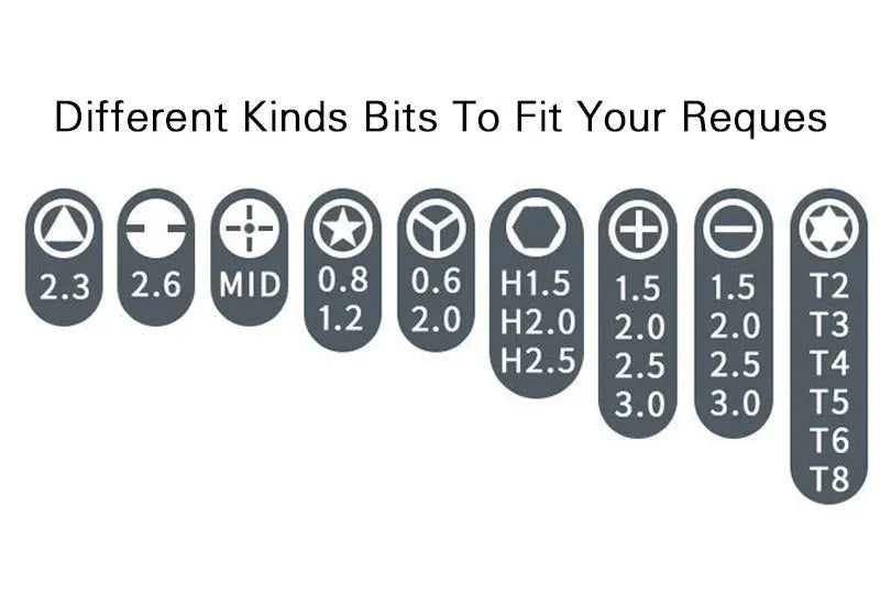 Precision Screwdriver Set Magnetic Screw Driver Kit Bits Repair Tool For Xiaomi Iphone Laptop Tri Wing Torx Screwdrivers Small