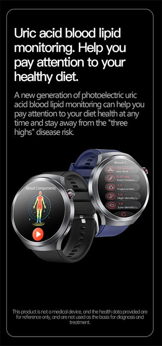 2025 New Micro Physical Examination ECG SmartWatch Blood Pressure Emotional Detection Fatigue Monitoring Smartwatch