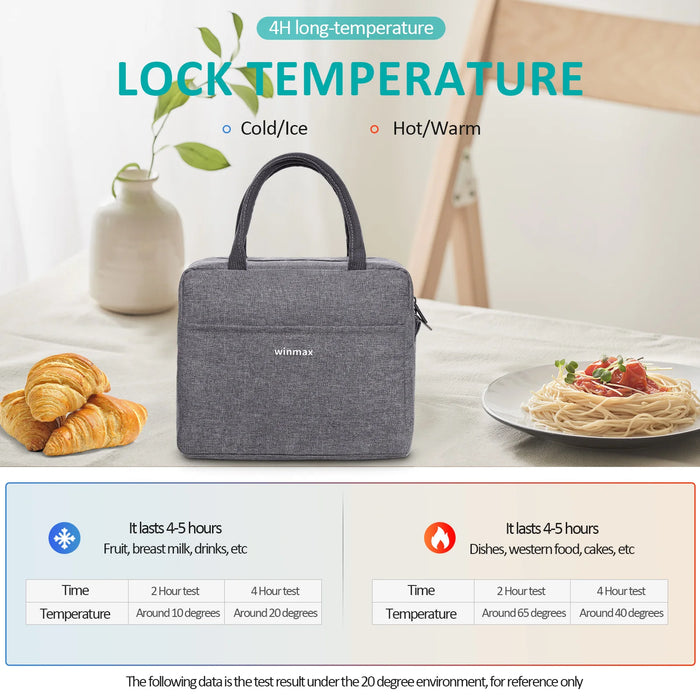 Lunch Box Thermal Bag Portable Waterproof Durable Wide Opening