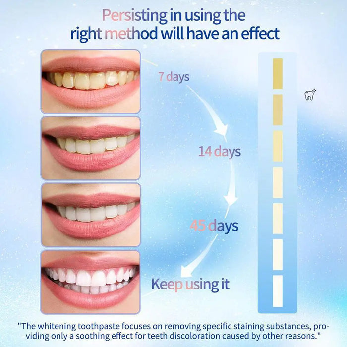 Niacinamide Whitening Toothpaste Fresh Breath Intensive Toothpaste Protect Enamel Periodontitis Stain Removal Tooth Prevent