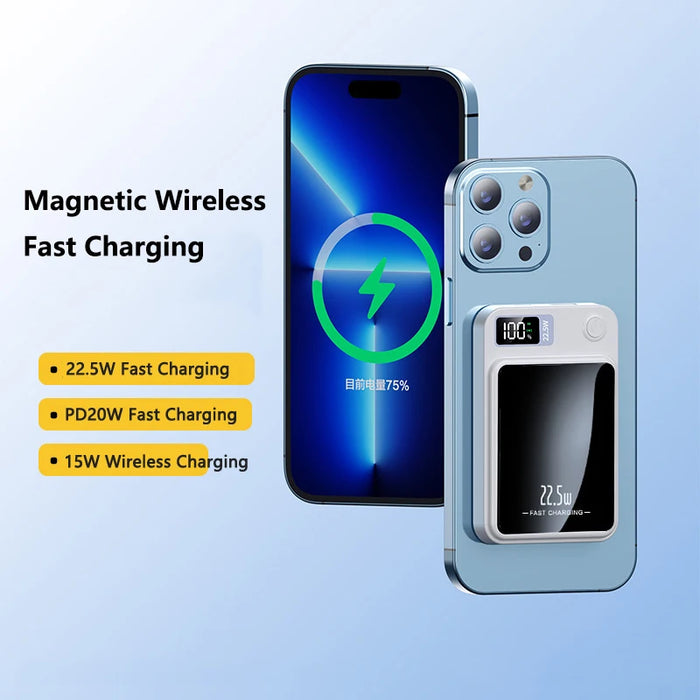 20000mAh Magnetic Power Bank Wireless Fast Charger For Magsafe Portable Auxiliary Battery Pack For iPhone Xiaomi Huawei Samsung