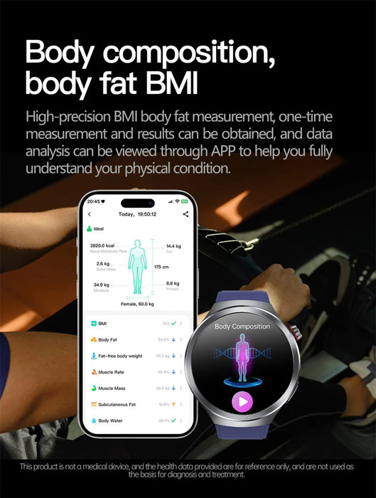 2025 New Micro Physical Examination ECG SmartWatch Blood Pressure Emotional Detection Fatigue Monitoring Smartwatch