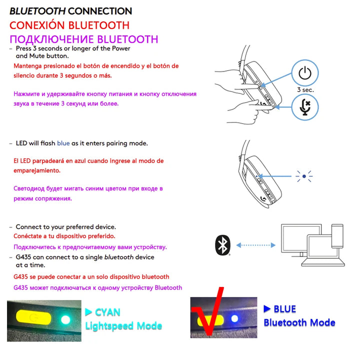 Logitech G435 LIGHTSPEED Bluetooth Wireless Gaming Headset Surround Sound Headphone