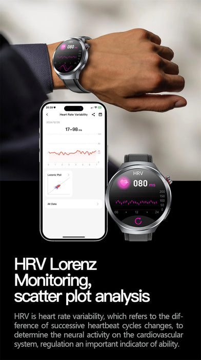 2025 New Micro Physical Examination ECG SmartWatch Blood Pressure Emotional Detection Fatigue Monitoring Smartwatch