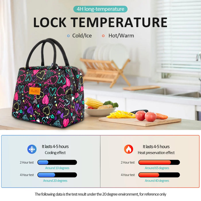 Lunch Box Thermal Bag Portable Waterproof Durable Wide Opening