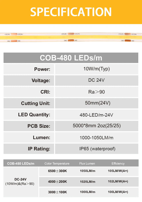COB LED Strip Light IP65 Waterproof 480 LEDs/m