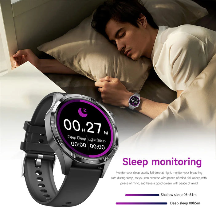For HUAWEI GT5 Pro GPS NFC Smart Watch Men 360*360 AMOLED Screen Heart rate Bluetooth Call IP67 Waterproof Man Smartwatch 2025