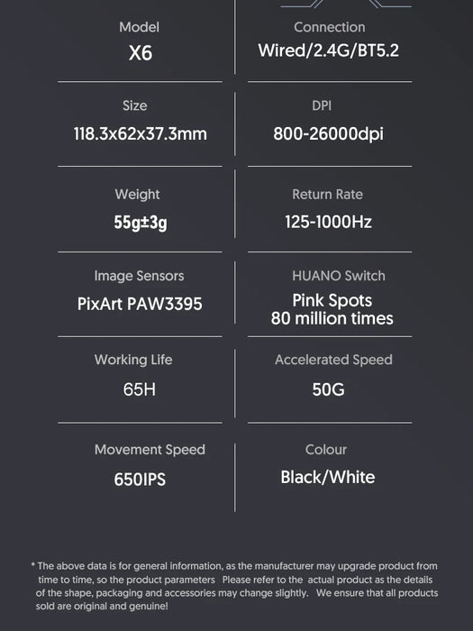 Attack Shark X6 PAW3395 Bluetooth Mouse,Tri-Mode Connection,RGB Touch Magnetic Charging Base