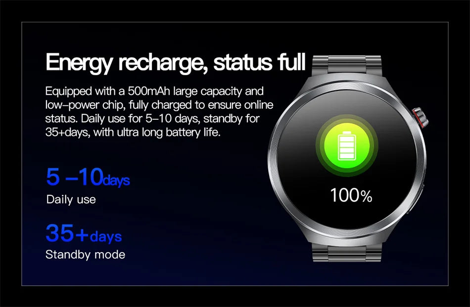 2025 New Micro Physical Examination ECG SmartWatch Blood Pressure Emotional Detection Fatigue Monitoring Smartwatch