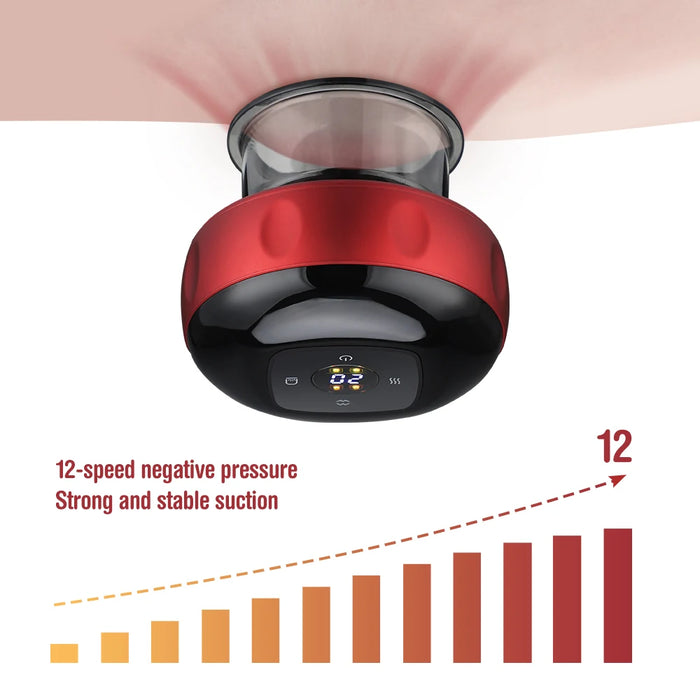12 Speed Intelligent Vacuum Cupping Set