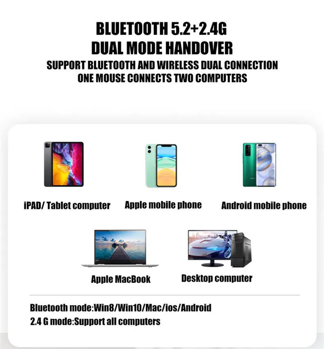 Rechargeable Wireless Mouse LED Backlit Mouse Laptop Computer Mouse 2.4Ghz