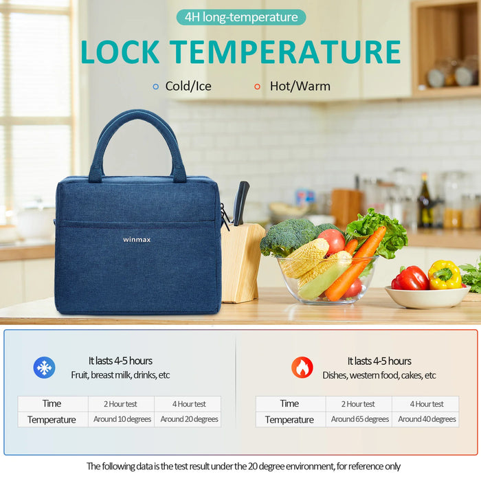 Lunch Box Thermal Bag Portable Waterproof Durable Wide Opening