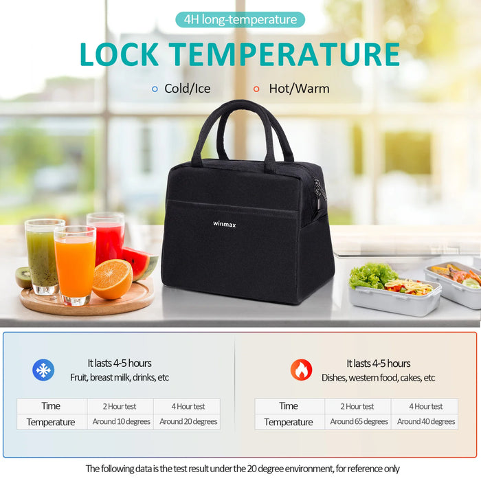 Lunch Box Thermal Bag Portable Waterproof Durable Wide Opening