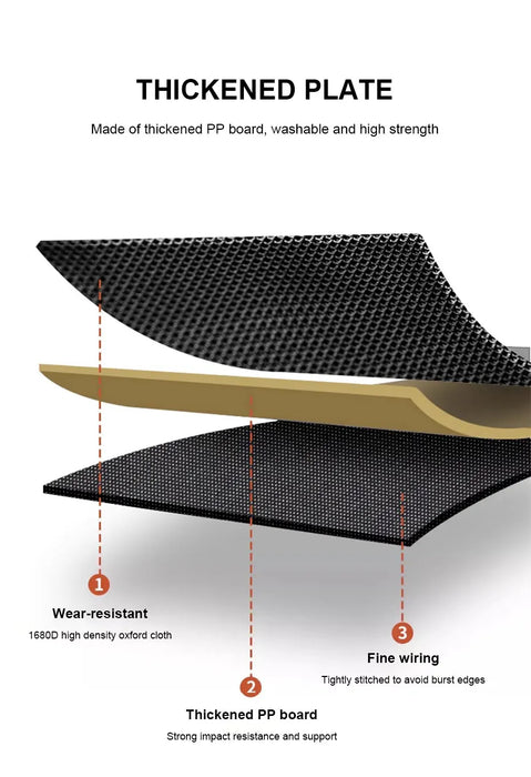 SEAMETAL Foldable Trunk Storage Box Waterproof Oxford Cloth 110L Large-Capacity Car Organizer for Camping/Fishing Easy to Carry