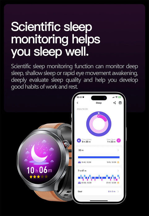 2025 New Micro Physical Examination ECG SmartWatch Blood Pressure Emotional Detection Fatigue Monitoring Smartwatch