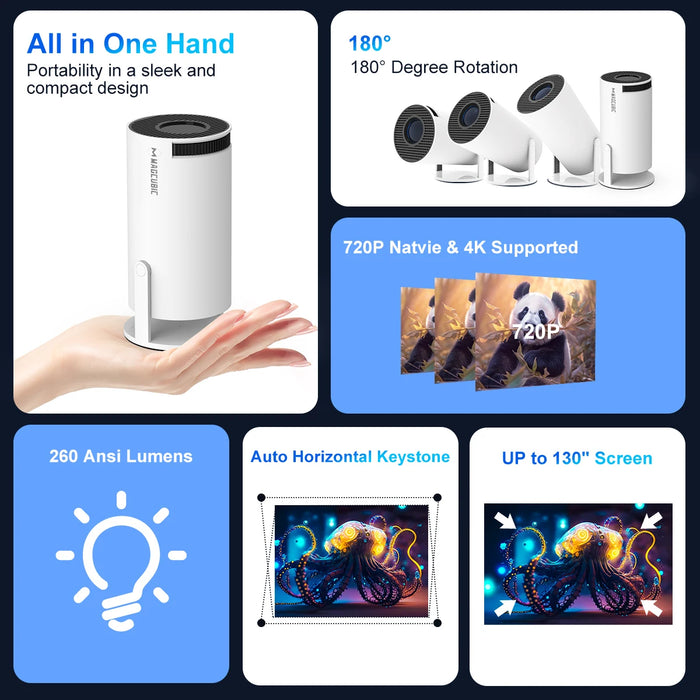 Magcubic Projector HY300 Pro 4K Android 11 Dual Wifi6 260ANSI Allwinner H713 BT5.0 1080P 1280*720P