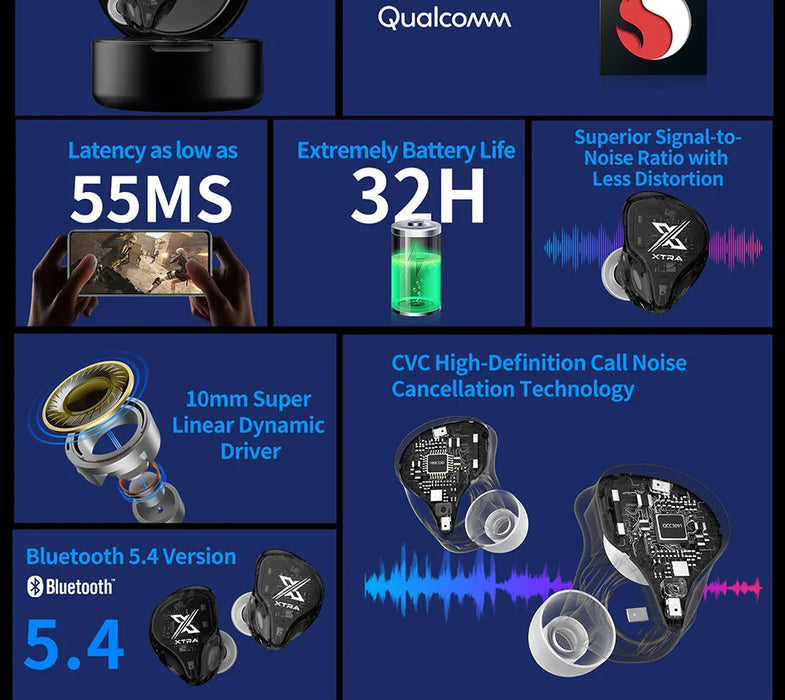 KZ Xtra TWS Noise Cancelling Bluetooth 5.4 Earphones True Wireless Earbuds Multi-Mode ANC QCC3091