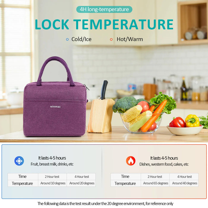 Lunch Box Thermal Bag Portable Waterproof Durable Wide Opening