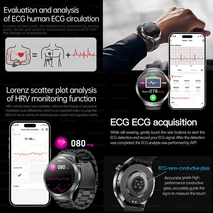 2025 New Micro Physical Examination ECG SmartWatch Blood Pressure Emotional Detection Fatigue Monitoring Smartwatch