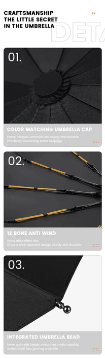 12 Bone Black Glue Fully Automatic Folding Umbrella