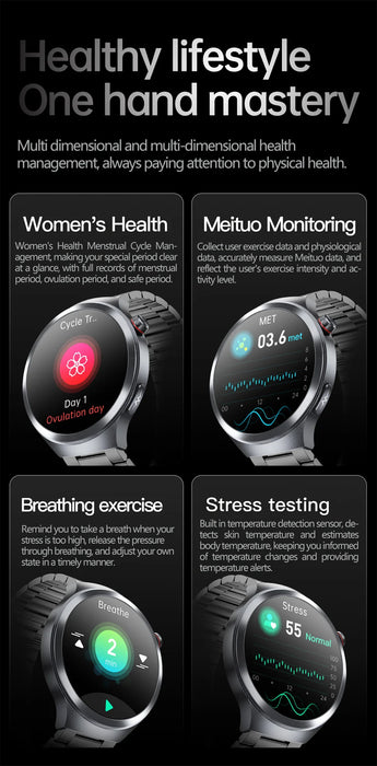 2025 New Micro Physical Examination ECG SmartWatch Blood Pressure Emotional Detection Fatigue Monitoring Smartwatch