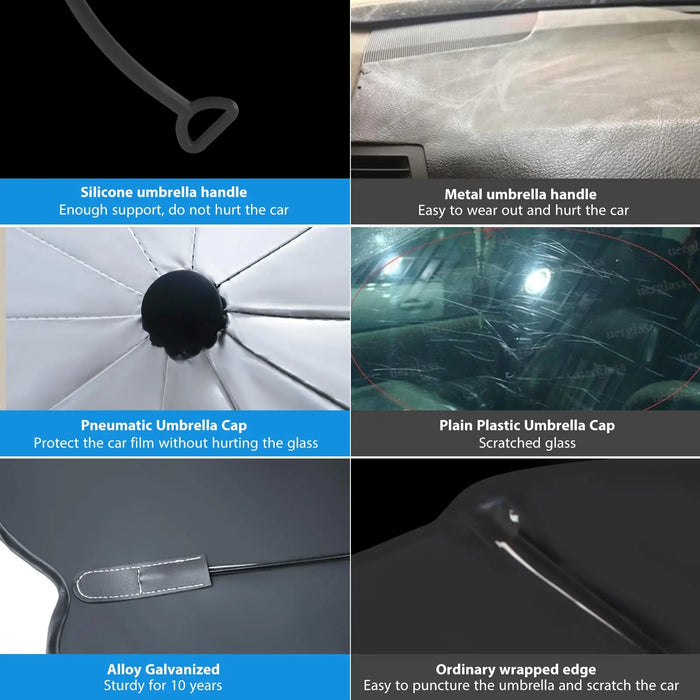 2025 Car Windshield Sunshade Foldable Umbrella Sun Shade Front Window Cover for UV Ray Block Heat Portable Protector Parasol