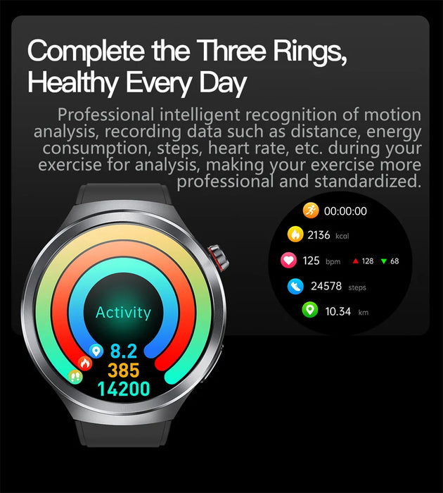 2025 New Micro Physical Examination ECG SmartWatch Blood Pressure Emotional Detection Fatigue Monitoring Smartwatch