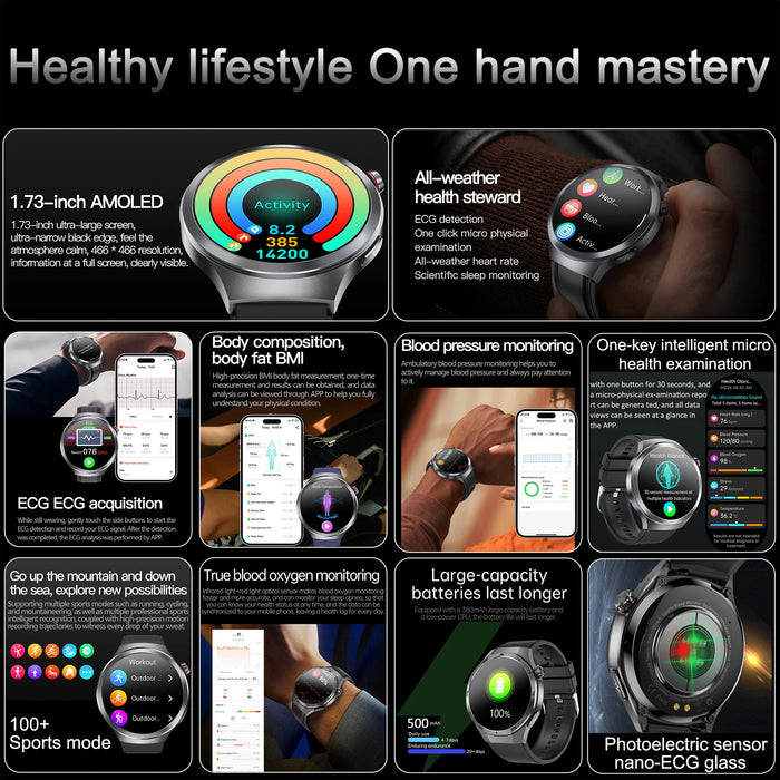 2025 New Micro Physical Examination ECG SmartWatch Blood Pressure Emotional Detection Fatigue Monitoring Smartwatch