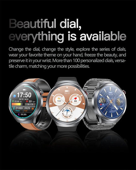 2025 New Micro Physical Examination ECG SmartWatch Blood Pressure Emotional Detection Fatigue Monitoring Smartwatch