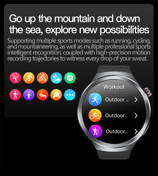 2025 New Micro Physical Examination ECG SmartWatch Blood Pressure Emotional Detection Fatigue Monitoring Smartwatch