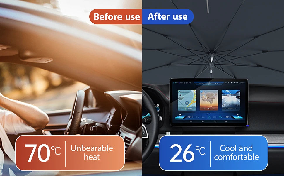 2025 Car Windshield Sunshade Foldable Umbrella Sun Shade Front Window Cover for UV Ray Block Heat Portable Protector Parasol