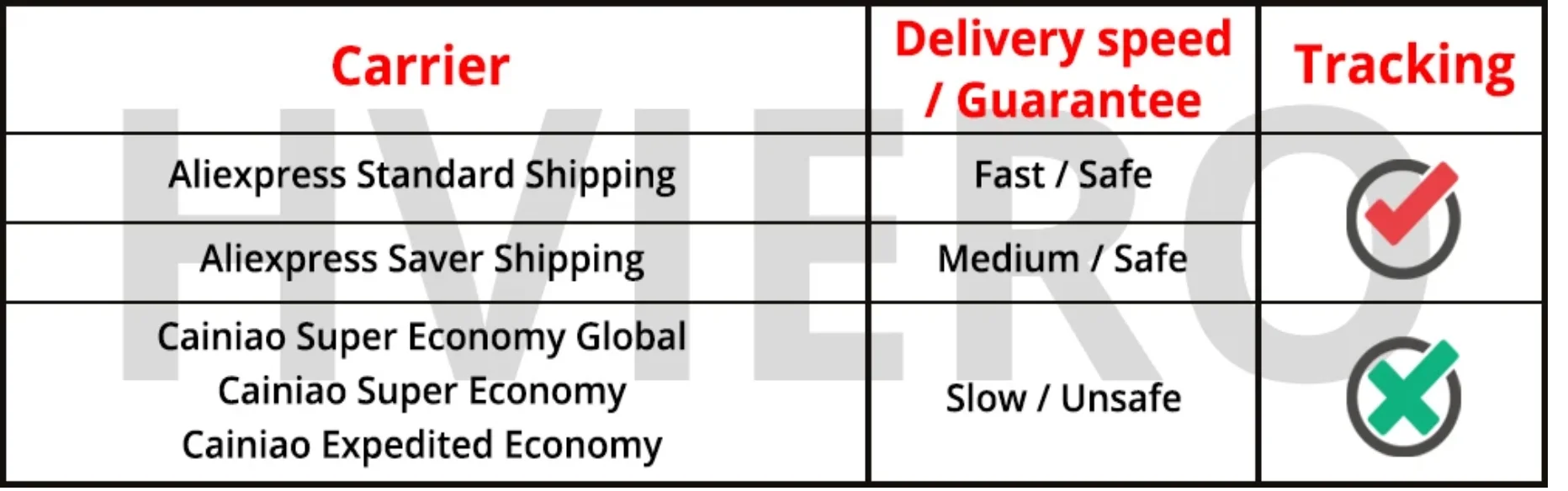 Car Window Cleaner Brush Windshield Dust Removal Wash Wiper Microfiber Auto Cleaning Tool Long Handle Accessories Mist Removal