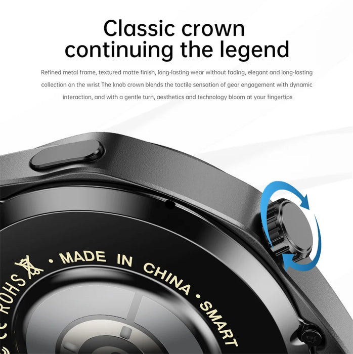 For HUAWEI GT5 Pro GPS NFC Smart Watch Men 360*360 AMOLED Screen Heart rate Bluetooth Call IP67 Waterproof Man Smartwatch 2025