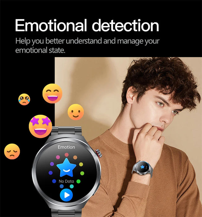 2025 New Micro Physical Examination ECG SmartWatch Blood Pressure Emotional Detection Fatigue Monitoring Smartwatch
