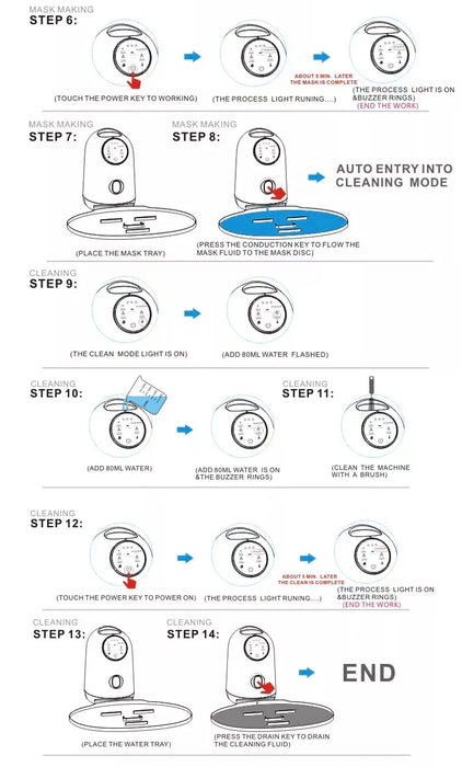 Face Mask Machine DIY Vegetable Juice Collagen Automatic Mask Maker Self-Make Natural Fruit Home Use Beauty Salon Mask Device