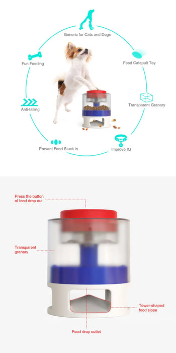 Dog Puzzle Toys Interactive Toys Automatic Catapult Food Dispenser Slow Feeder Press Food Leaker & Transparent Anti-slip Granary