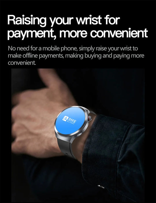 2025 New Micro Physical Examination ECG SmartWatch Blood Pressure Emotional Detection Fatigue Monitoring Smartwatch