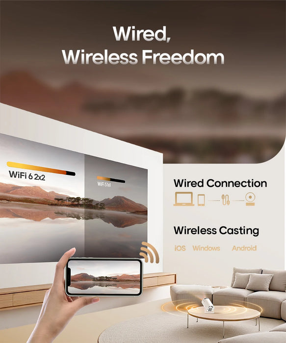 Magcubic Projector Android 11 4K 1280*720P HY300 Pro + Dual Wifi 290ANSI 180°flexible BT5.0 Cinema Outdoor Portable Projector