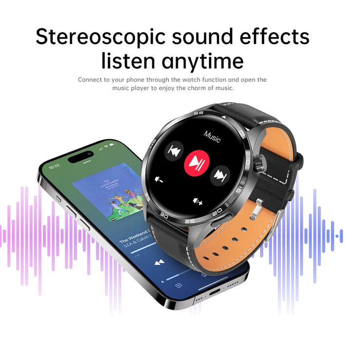 For HUAWEI GT5 Pro GPS NFC Smart Watch Men 360*360 AMOLED Screen Heart rate Bluetooth Call IP67 Waterproof Man Smartwatch 2025