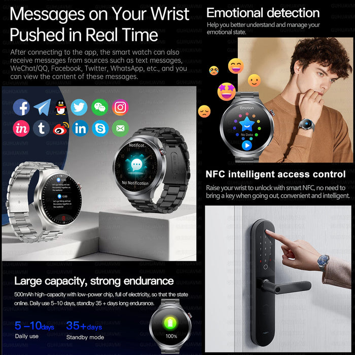 2025 New Micro Physical Examination ECG SmartWatch Blood Pressure Emotional Detection Fatigue Monitoring Smartwatch