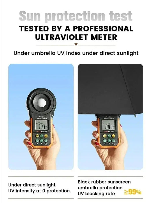 12 Bone Black Glue Fully Automatic Folding Umbrella