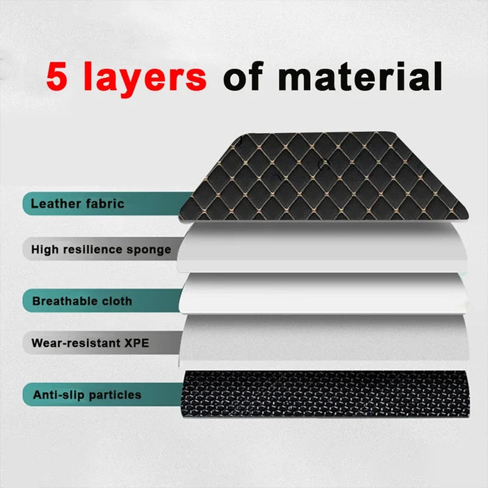 Car Floor Mats 4PCS Universal PU Leather Waterproof Auto Foot Pad Protector