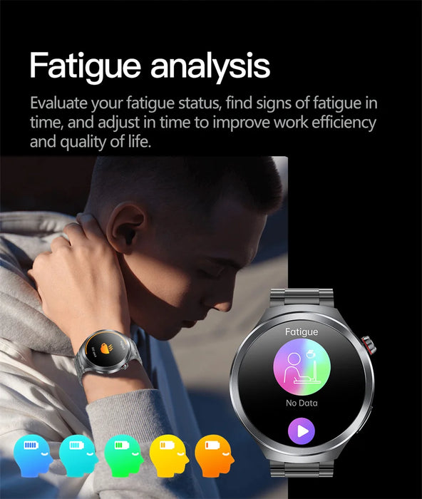 2025 New Micro Physical Examination ECG SmartWatch Blood Pressure Emotional Detection Fatigue Monitoring Smartwatch